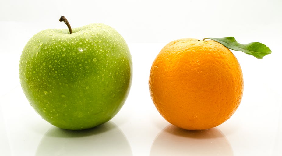 Comparing Apples to Oranges: The Dangers of Estimating Effects
